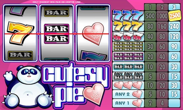 Discover Thrilling Online Slots: Cutesy Pie & The Jewel Thief